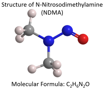 NDMA structure and molecular formula.